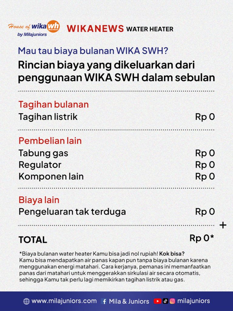 Rincian Biaya Pemanas Air WIKA Hemat Energi